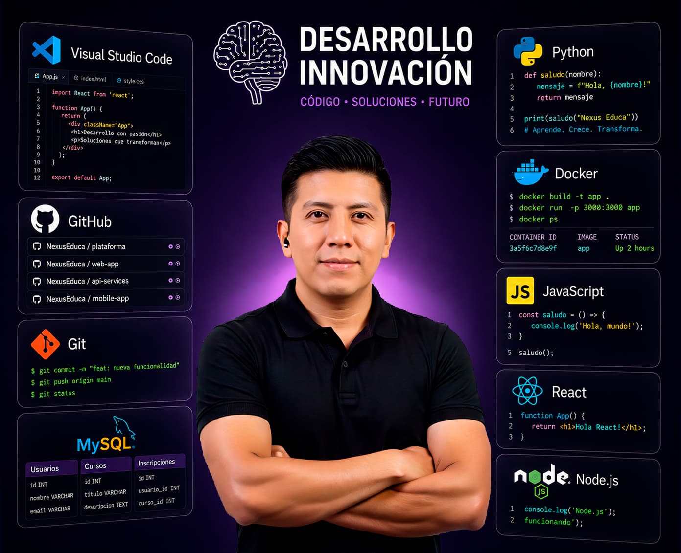 Acompañamiento docente